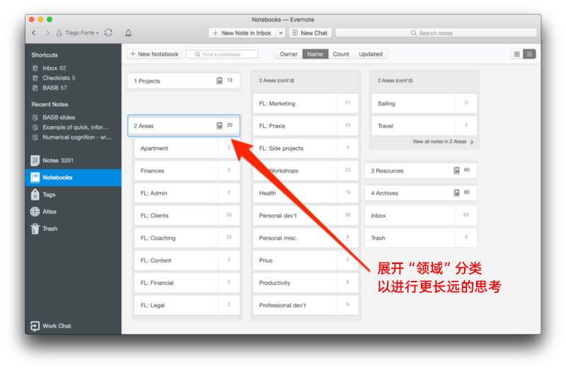 P.A.R.A — 你的通用数字信息整理术